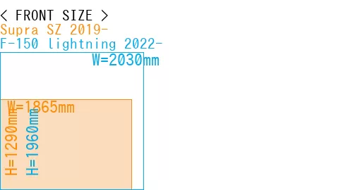 #Supra SZ 2019- + F-150 lightning 2022-